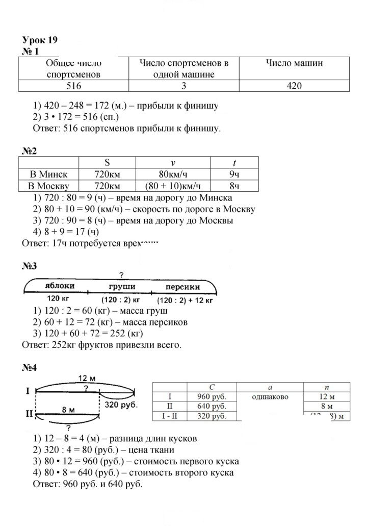 Скан решения номера Урок 19