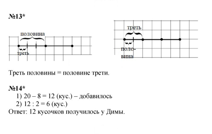 Скан решения номера Урок 19