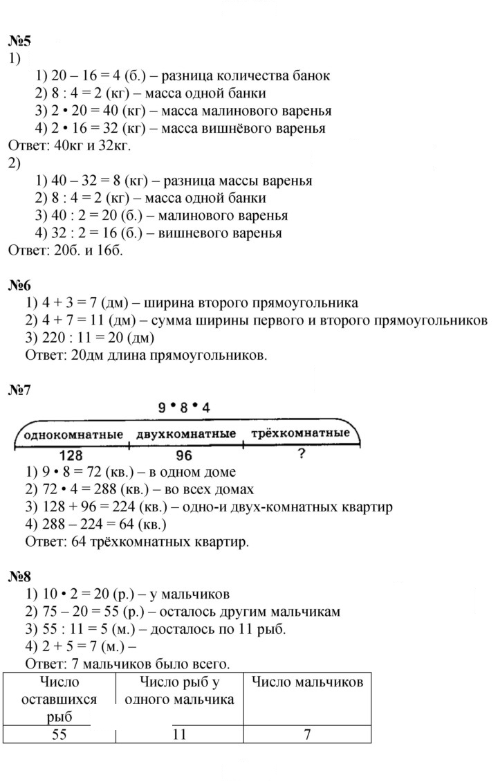 Скан решения номера Урок 19