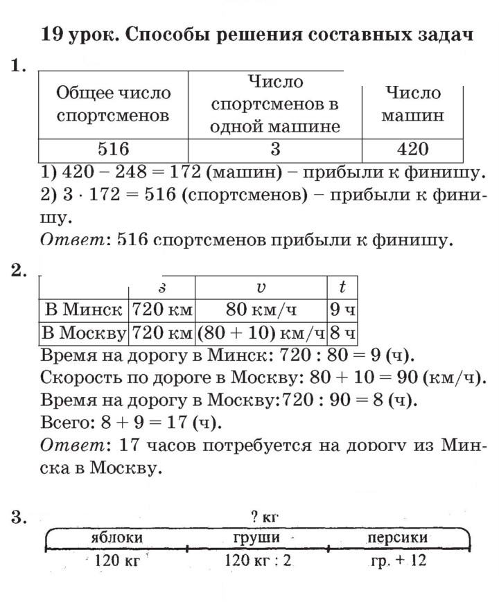 Скан решения номера Урок 19