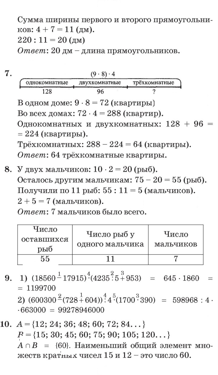 Скан решения номера Урок 19