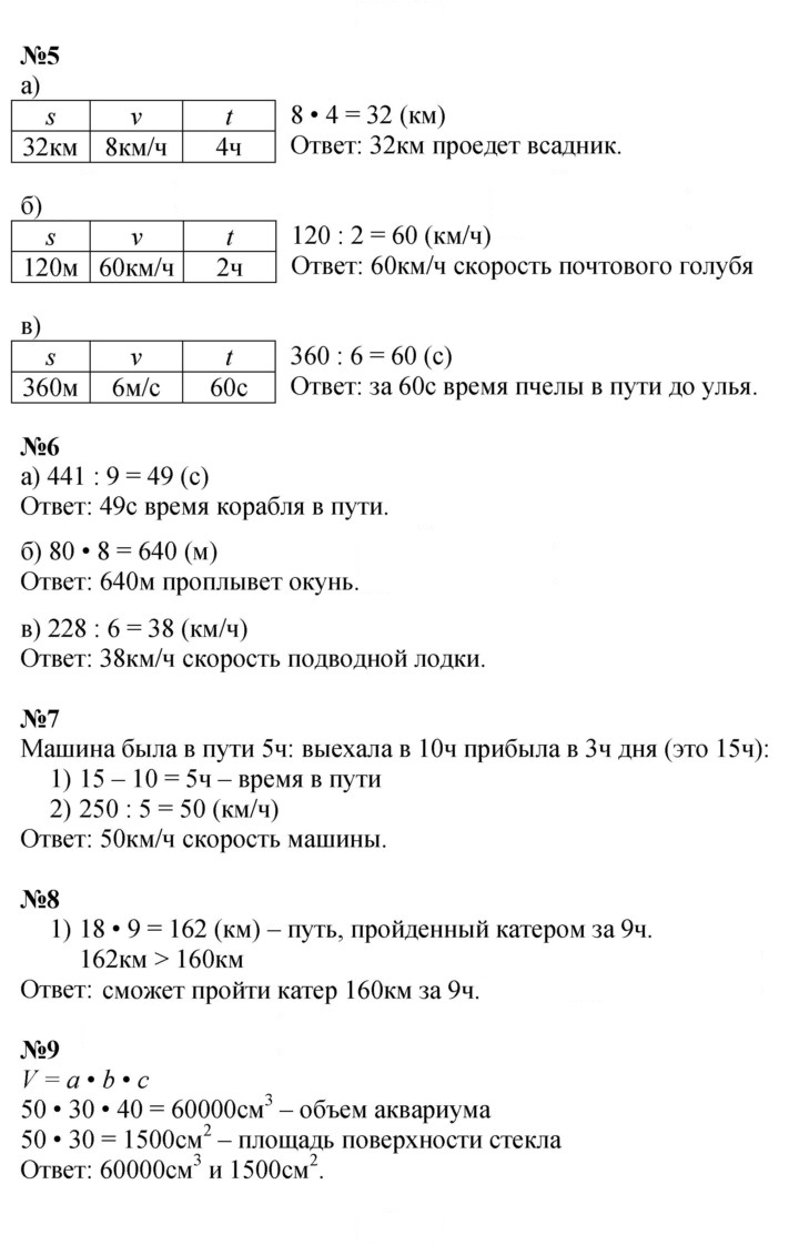 Скан решения номера Урок 2