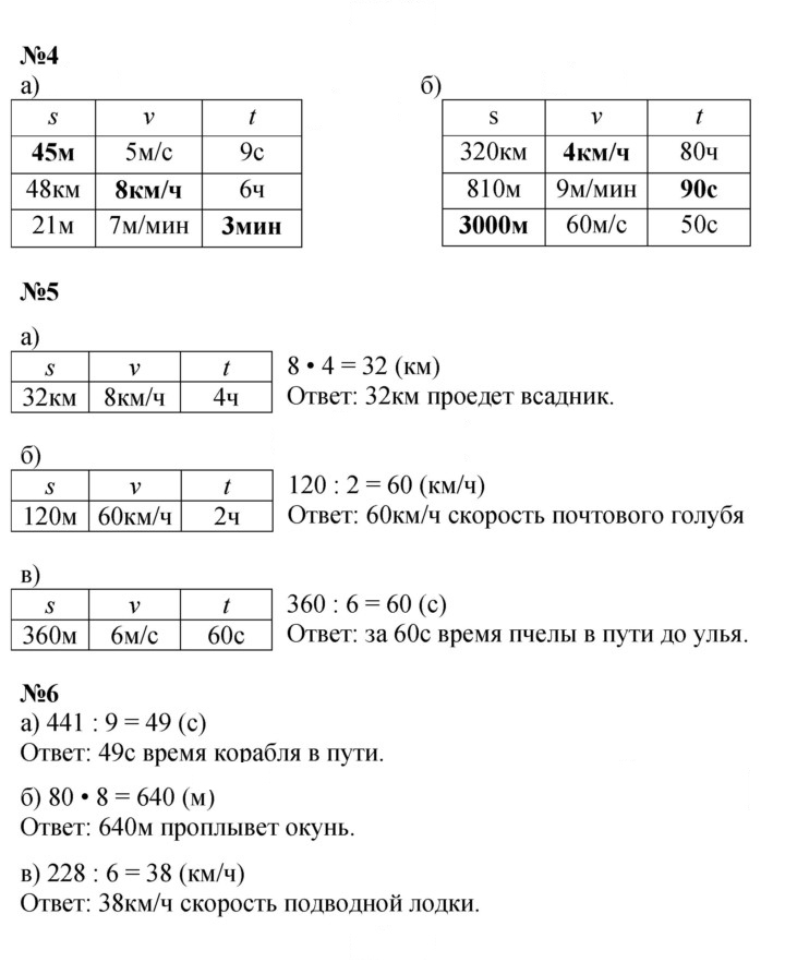 Скан решения номера Урок 2