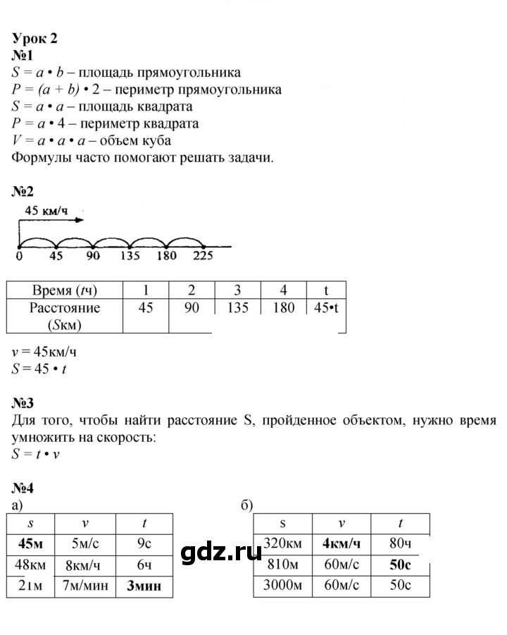 Скан решения номера Урок 2