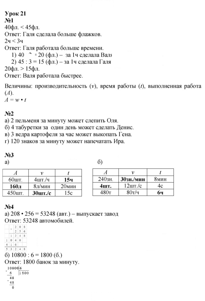 Скан решения номера Урок 21