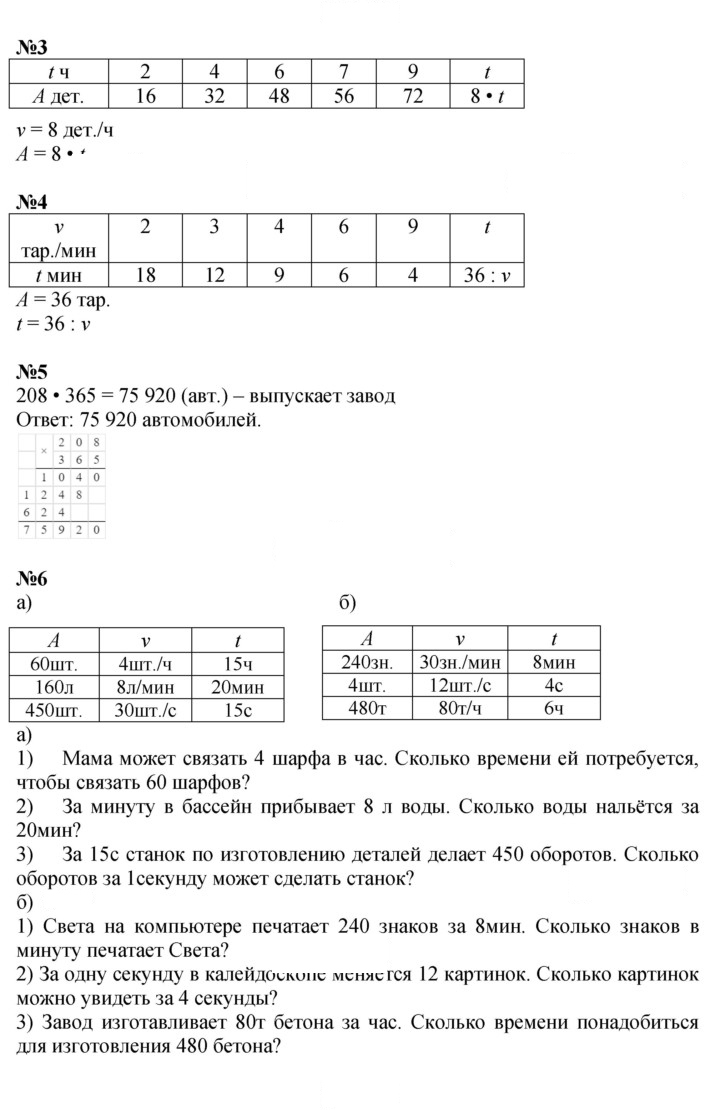 Скан решения номера Урок 21