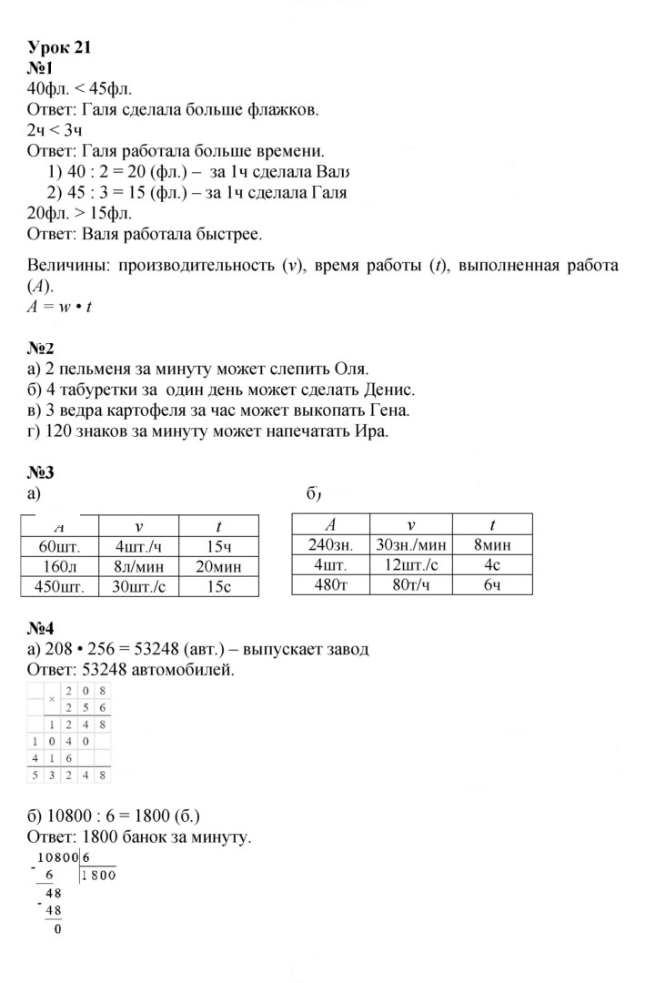 Скан решения номера Урок 21
