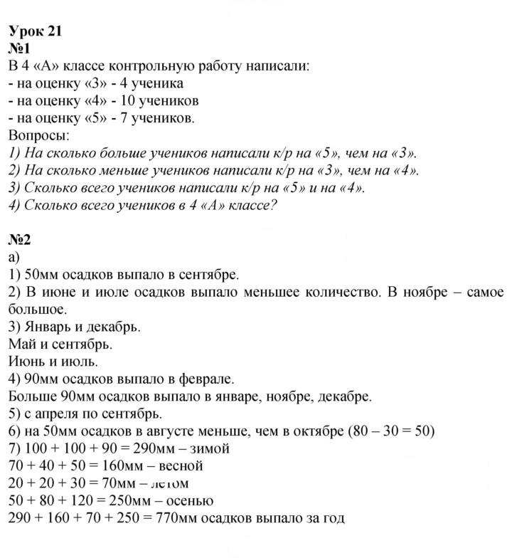Скан решения номера Урок 21