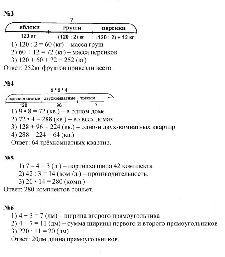 Скан решения номера Урок 21