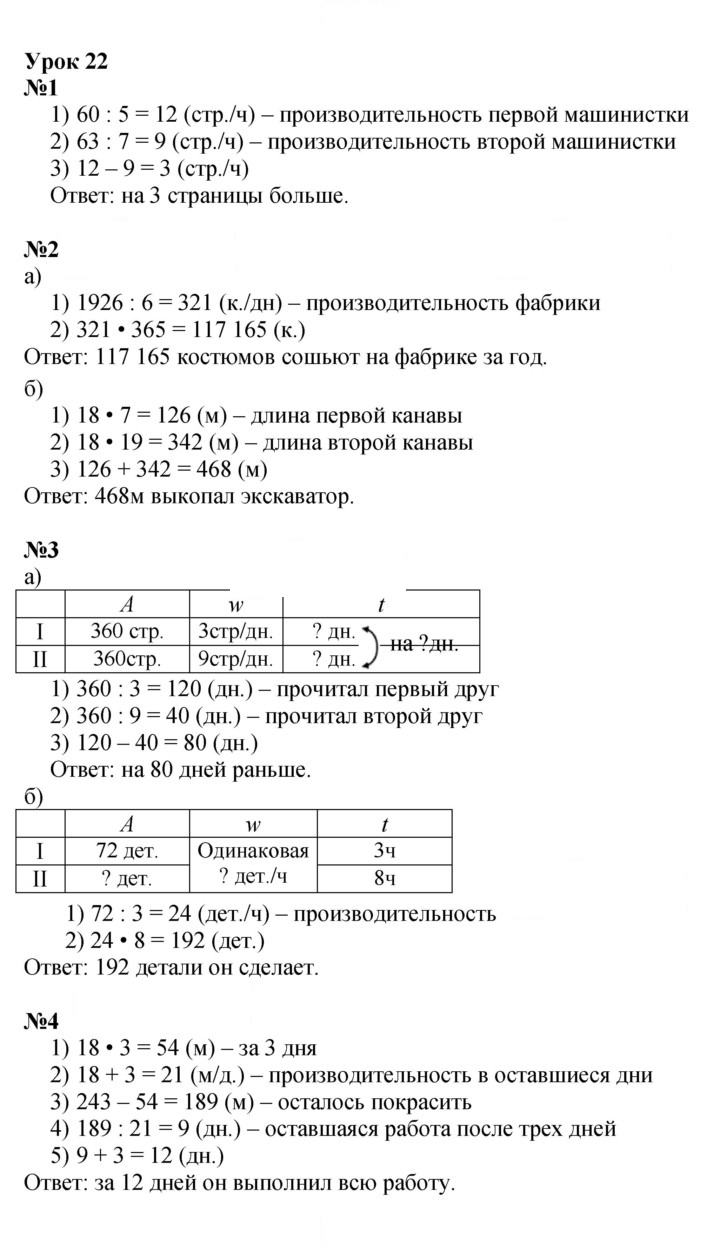 Скан решения номера Урок 22