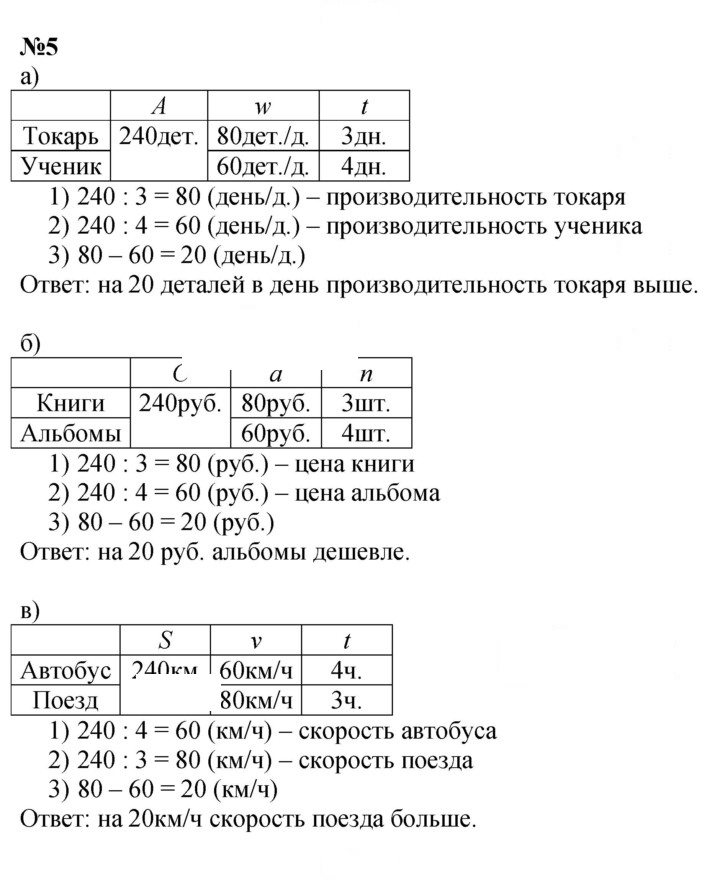 Скан решения номера Урок 23