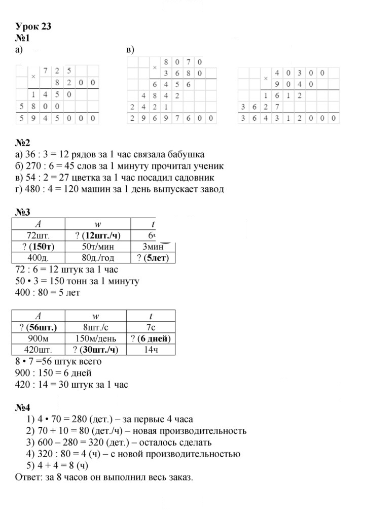 Скан решения номера Урок 23