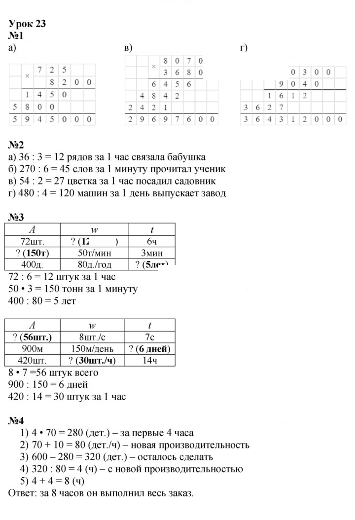 Скан решения номера Урок 23