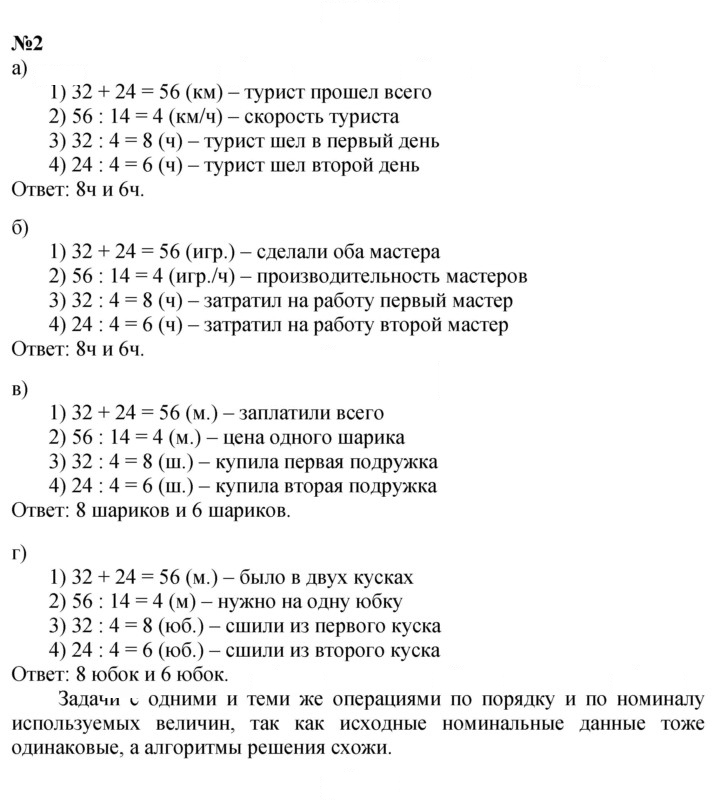 Скан решения номера Урок 24