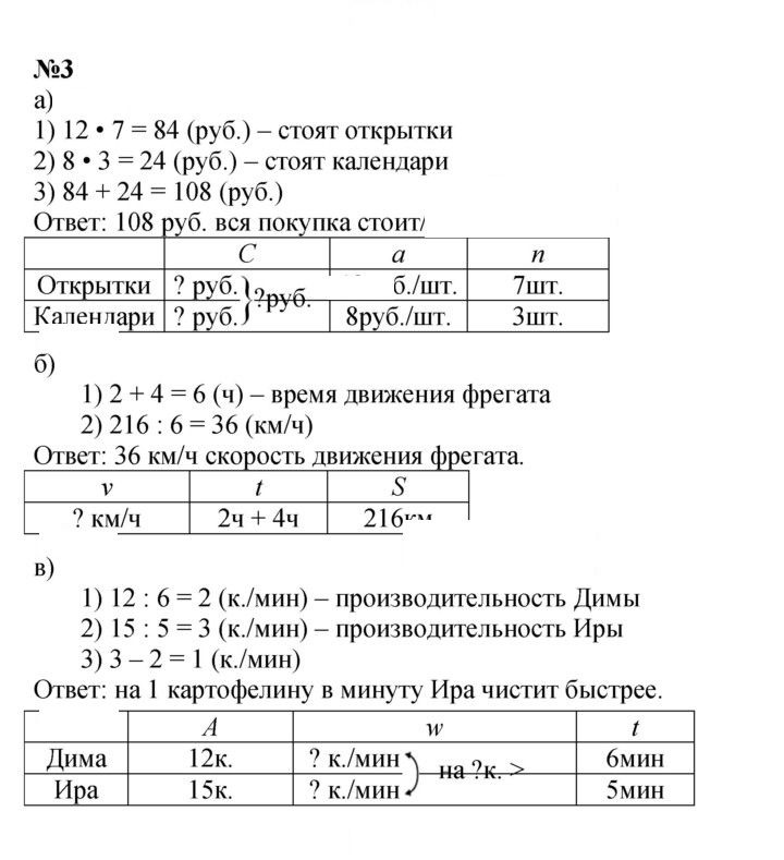 Скан решения номера Урок 24