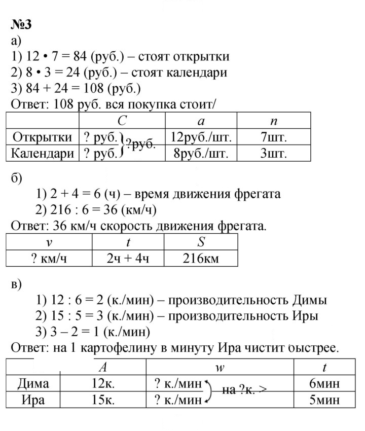 Скан решения номера Урок 24