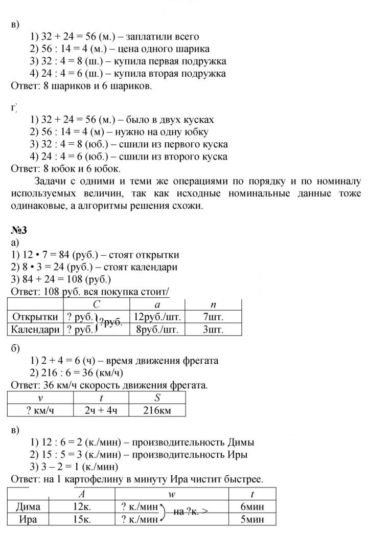 Скан решения номера Урок 24