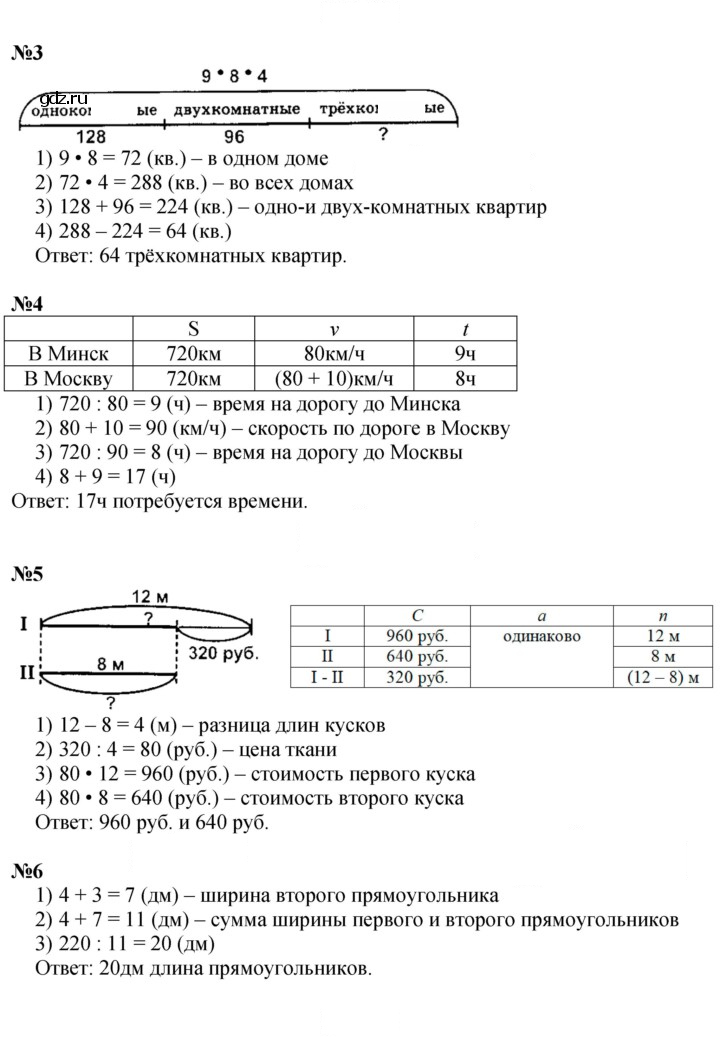 Скан решения номера Урок 26