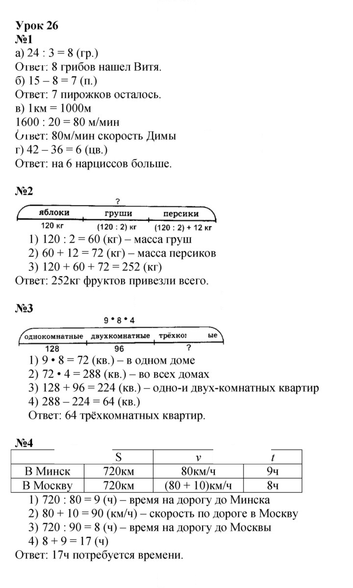 Скан решения номера Урок 26