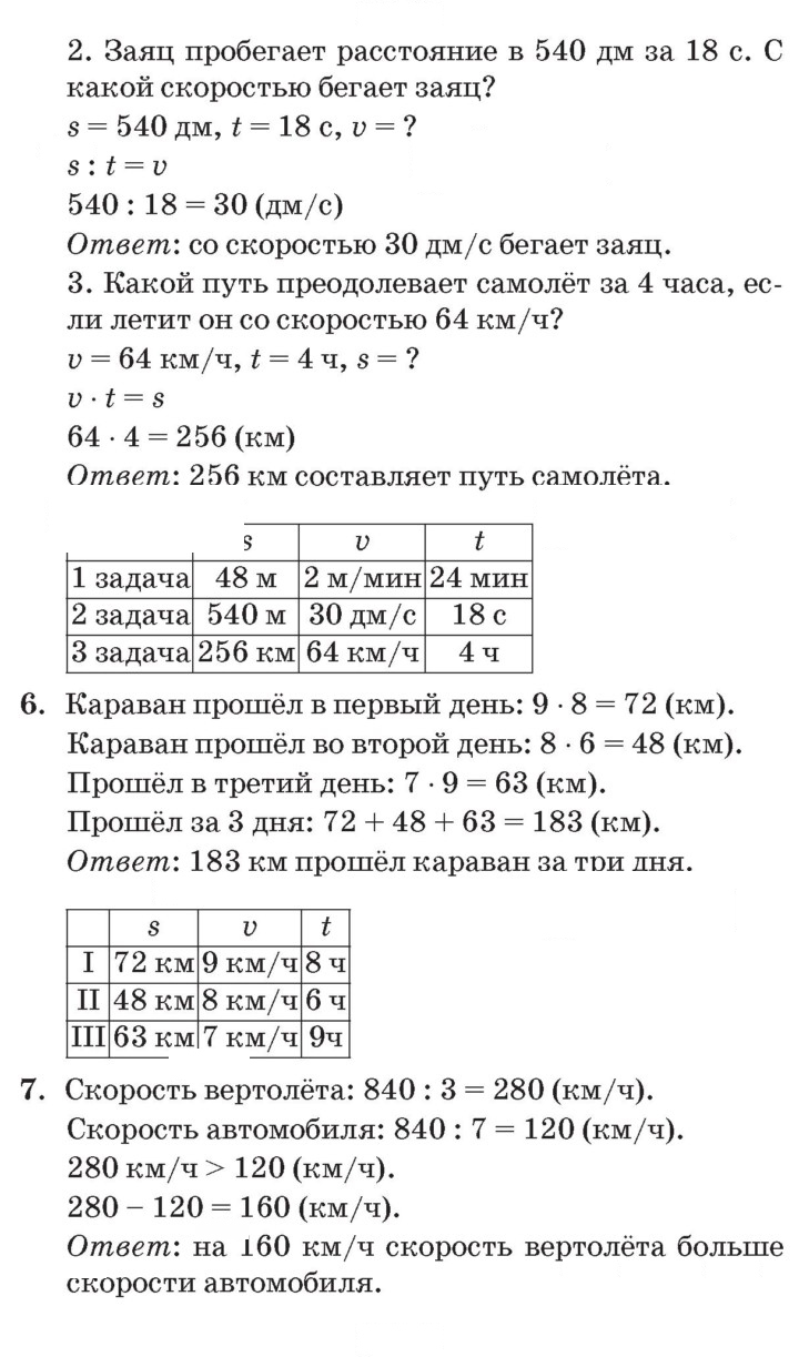 Скан решения номера Урок 3
