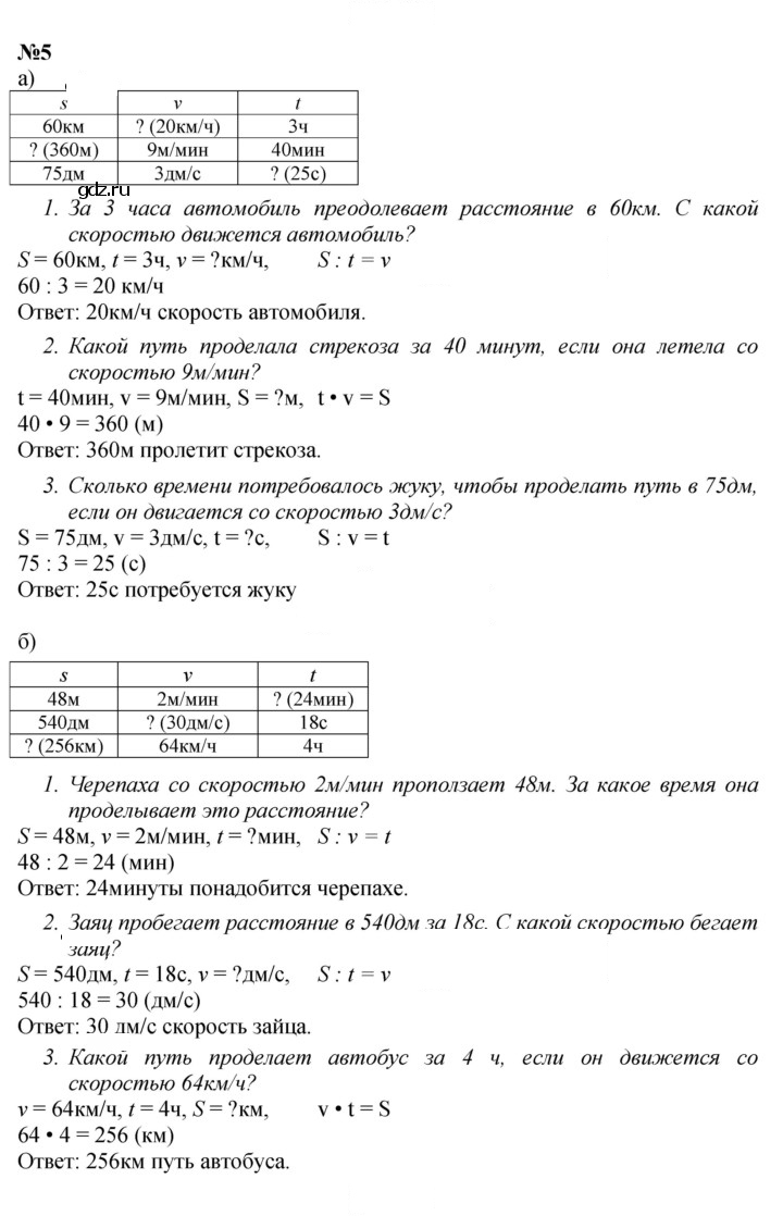 Скан решения номера Урок 3