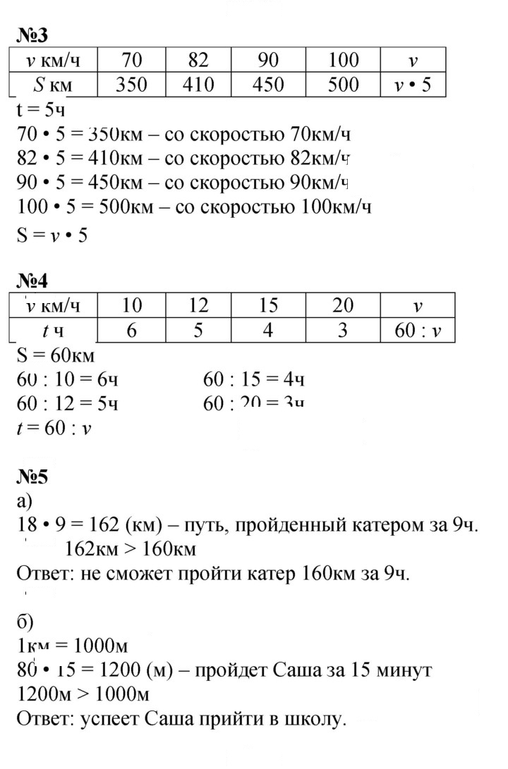 Скан решения номера Урок 4
