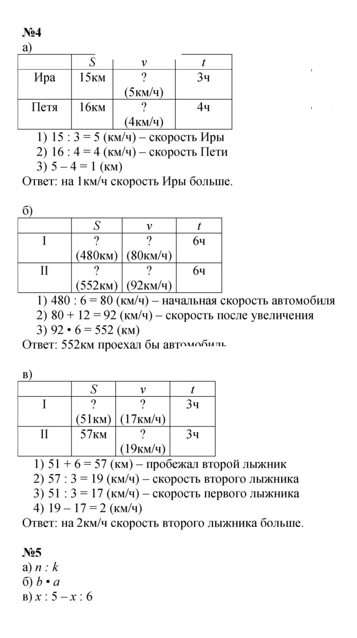 Скан решения номера Урок 4
