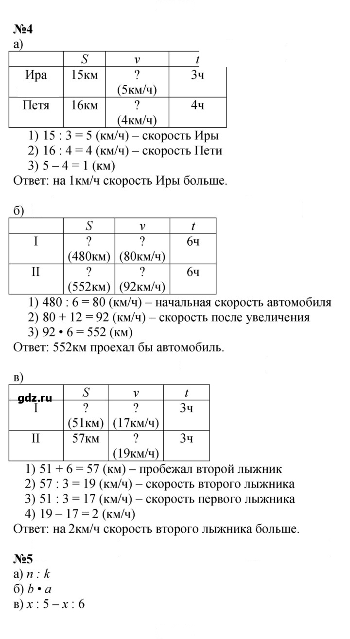 Скан решения номера Урок 4