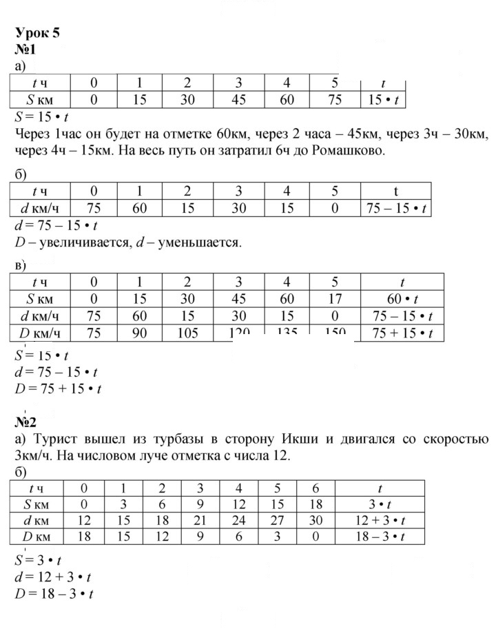 Скан решения номера Урок 5