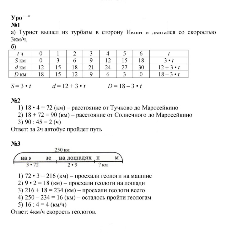 Скан решения номера Урок 5