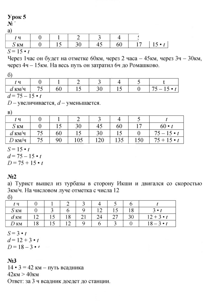 Скан решения номера Урок 5