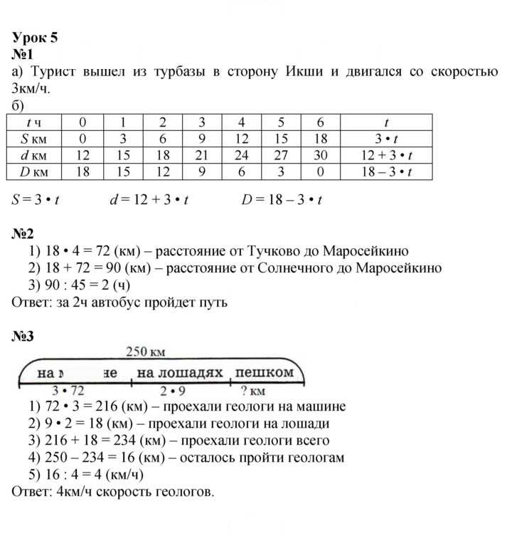 Скан решения номера Урок 5