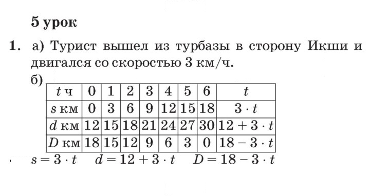 Скан решения номера Урок 5