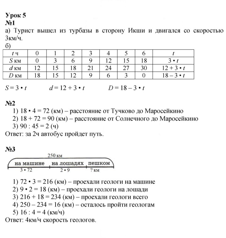 Скан решения номера Урок 5