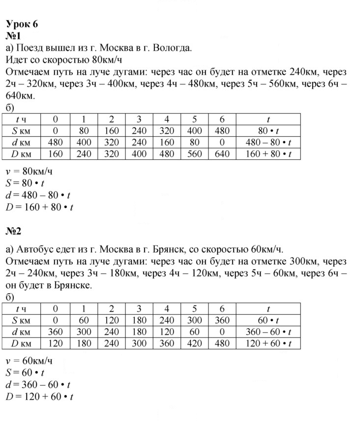 Скан решения номера Урок 6