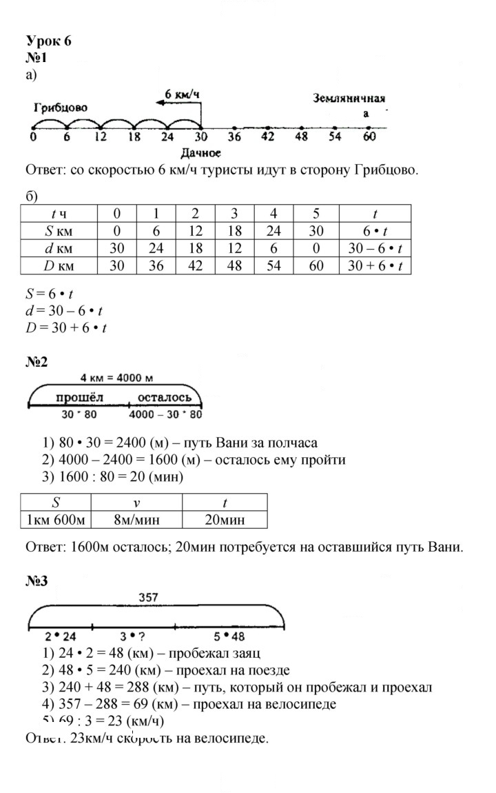 Скан решения номера Урок 6