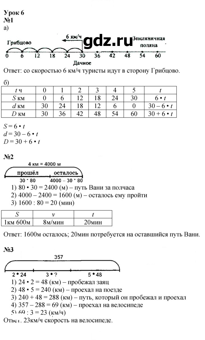 Скан решения номера Урок 6