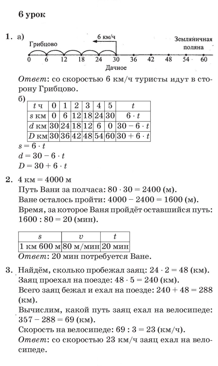 Скан решения номера Урок 6