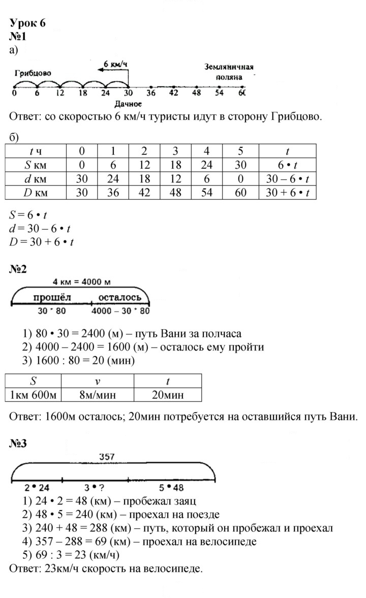Скан решения номера Урок 6