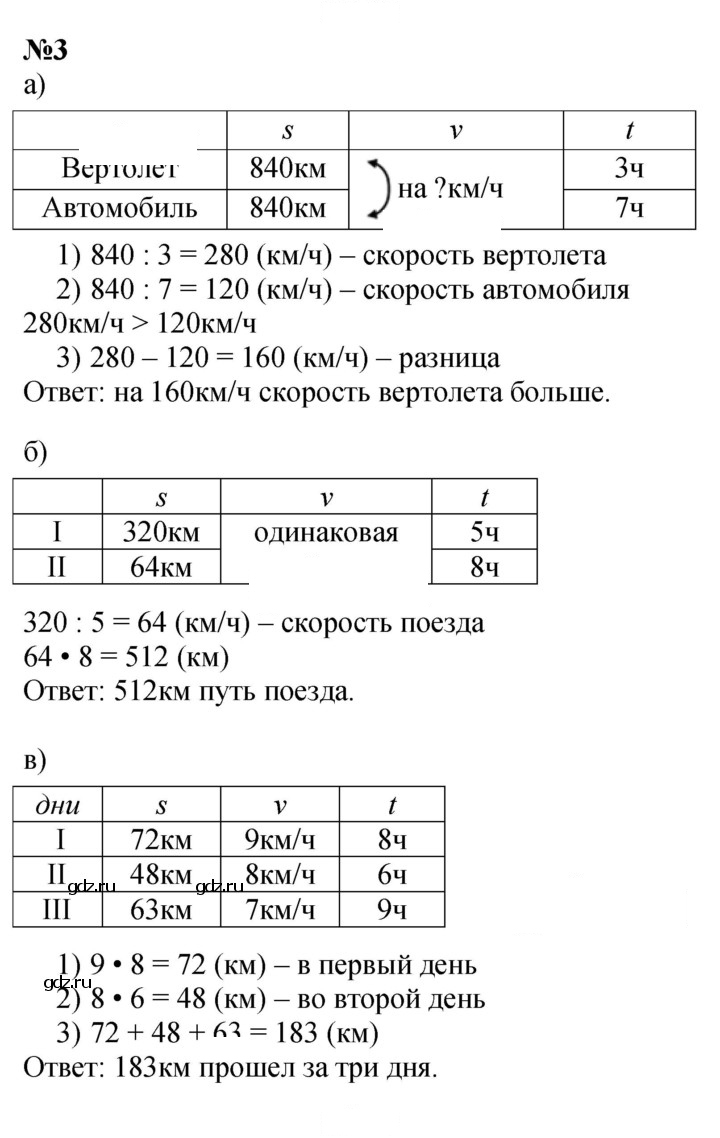 Скан решения номера Урок 7
