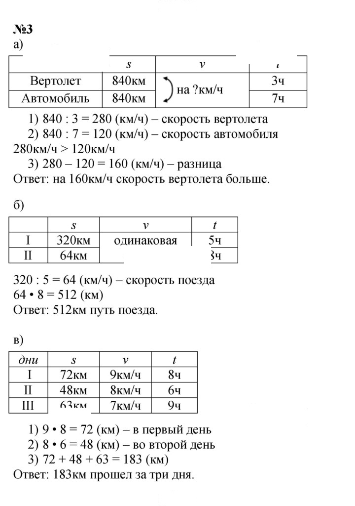 Скан решения номера Урок 7