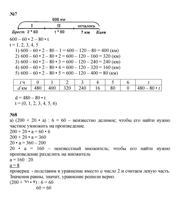 Скан решения номера Урок 7