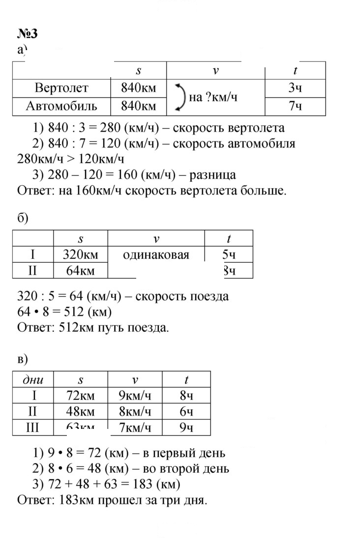 Скан решения номера Урок 7