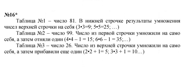 Скан решения номера Урок 7