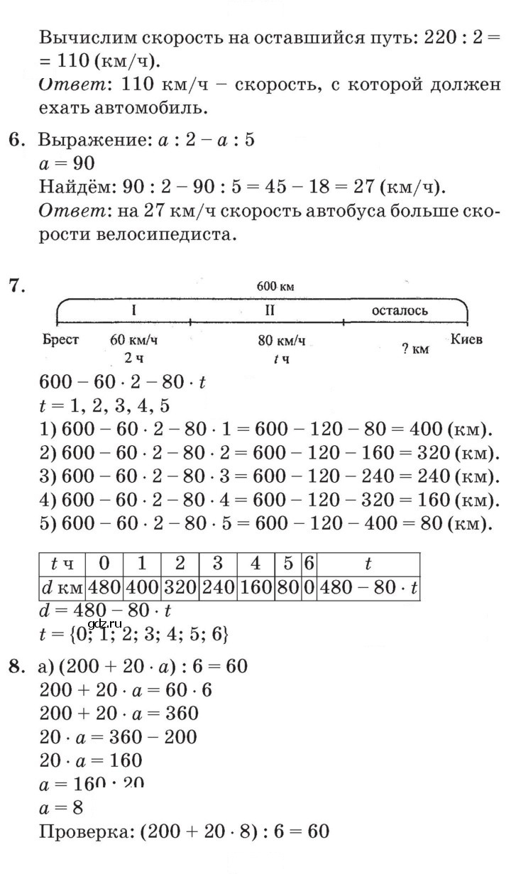 Скан решения номера Урок 7