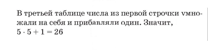 Скан решения номера Урок 7