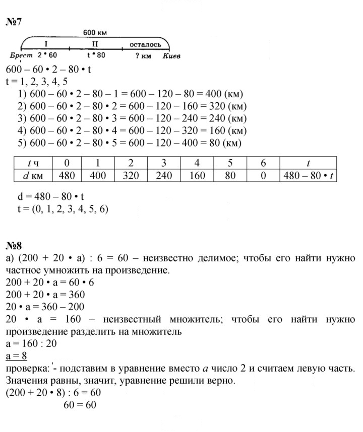 Скан решения номера Урок 7