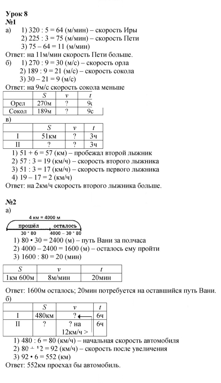 Скан решения номера Урок 8