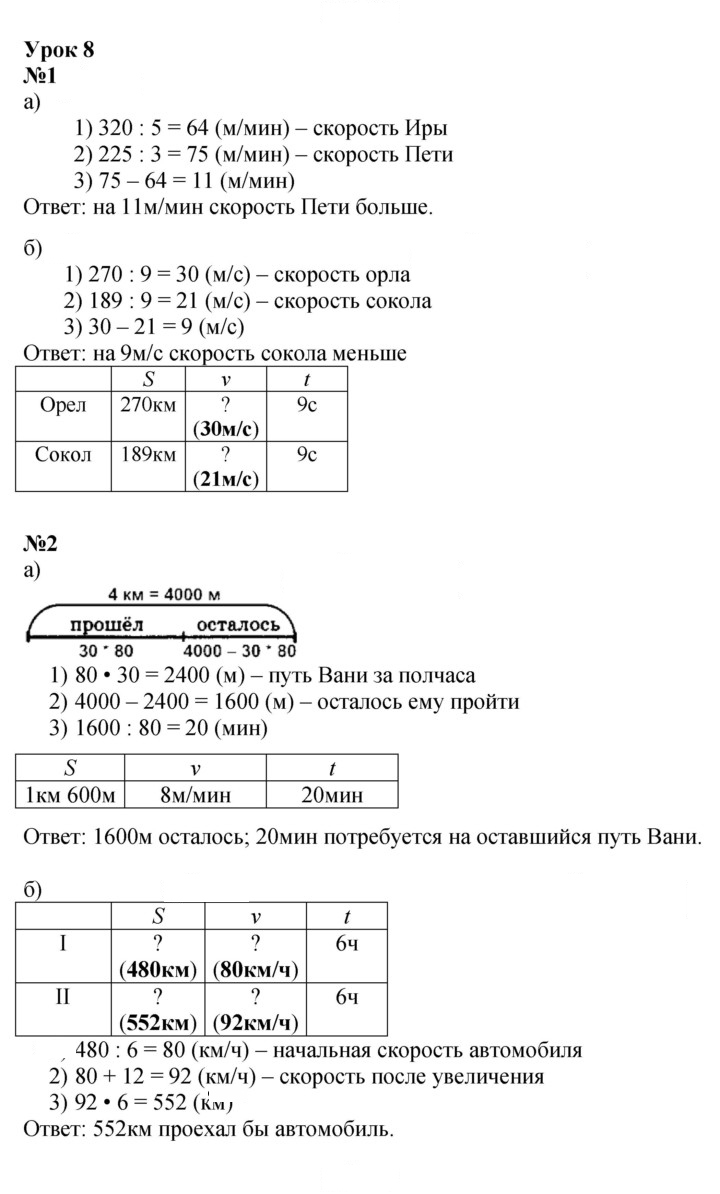 Скан решения номера Урок 8