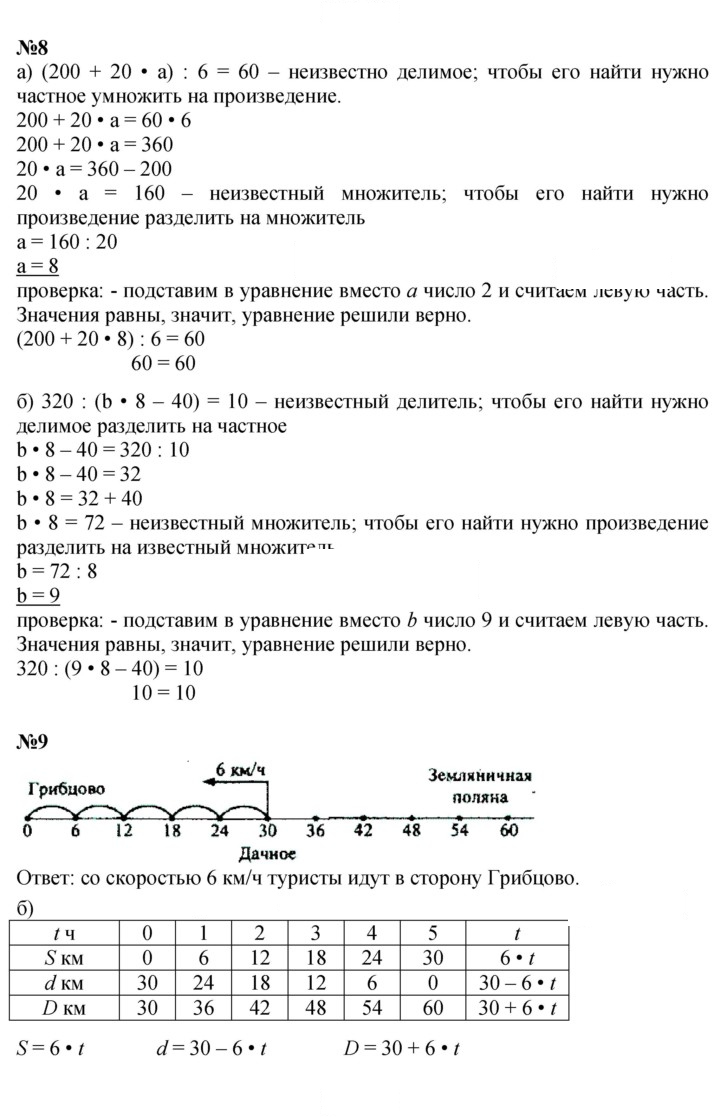Скан решения номера Урок 9